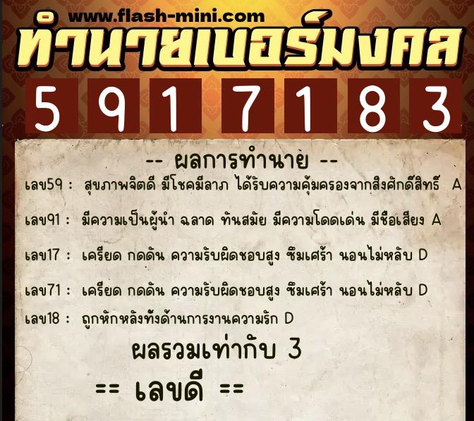 ทำนายเบอร์มงคล 0XX-5917183 ทำนายเบอร์มงคล หมายเลข 065-591718 ทำนายเบอร์มงคล 0XX-5917183 ทำนายเบอร์มงคล หมายเลข 065-591718