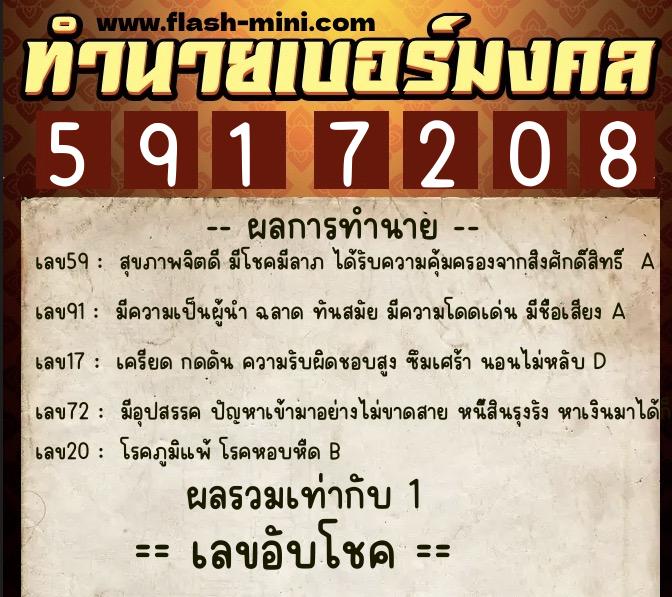 ทำนายเบอร์มงคล 0XX-5917208 ทำนายเบอร์มงคล หมายเลข 092-591720 ทำนายเบอร์มงคล 0XX-5917208 ทำนายเบอร์มงคล หมายเลข 092-591720