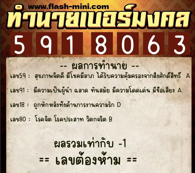 ทำนายเบอร์มงคล 0XX-5918063  ทำนายเบอร์มงคล หมายเลข 068-591806 