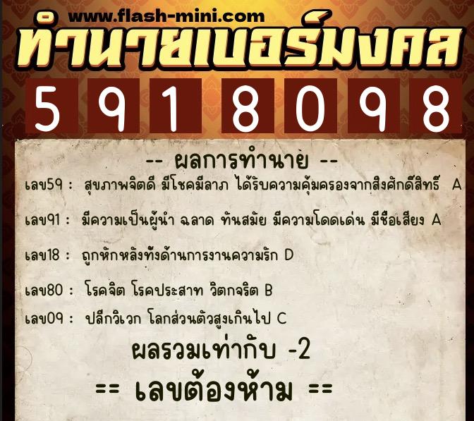 ทำนายเบอร์มงคล 0XX-5918098 ทำนายเบอร์มงคล หมายเลข 095-591809 ทำนายเบอร์มงคล 0XX-5918098 ทำนายเบอร์มงคล หมายเลข 095-591809