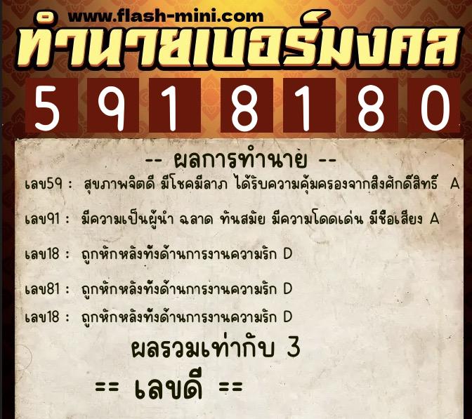 ทำนายเบอร์มงคล 0XX-5918180  ทำนายเบอร์มงคล หมายเลข 066-591818 