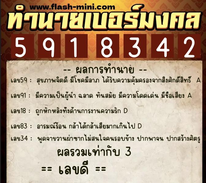 ทำนายเบอร์มงคล 0XX-5918342  ทำนายเบอร์มงคล หมายเลข 098-591834 