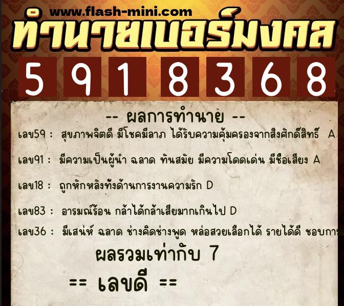 ทำนายเบอร์มงคล 0XX-5918368 ทำนายเบอร์มงคล หมายเลข 094-591836 ทำนายเบอร์มงคล 0XX-5918368 ทำนายเบอร์มงคล หมายเลข 094-591836
