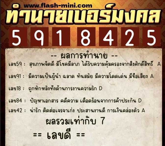 ทำนายเบอร์มงคล 0XX-5918425 ทำนายเบอร์มงคล หมายเลข 084-591842 ทำนายเบอร์มงคล 0XX-5918425 ทำนายเบอร์มงคล หมายเลข 084-591842