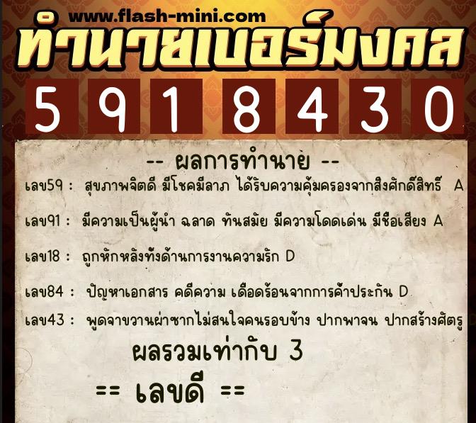 ทำนายเบอร์มงคล 0XX-5918430 ทำนายเบอร์มงคล หมายเลข 068-591843 ทำนายเบอร์มงคล 0XX-5918430 ทำนายเบอร์มงคล หมายเลข 068-591843