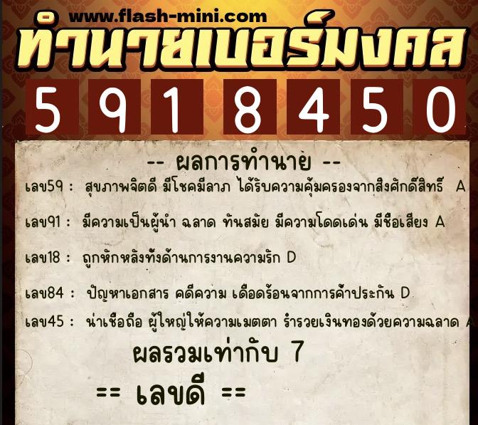 ทำนายเบอร์มงคล 0XX-5918450 ทำนายเบอร์มงคล หมายเลข 068-591845 ทำนายเบอร์มงคล 0XX-5918450 ทำนายเบอร์มงคล หมายเลข 068-591845