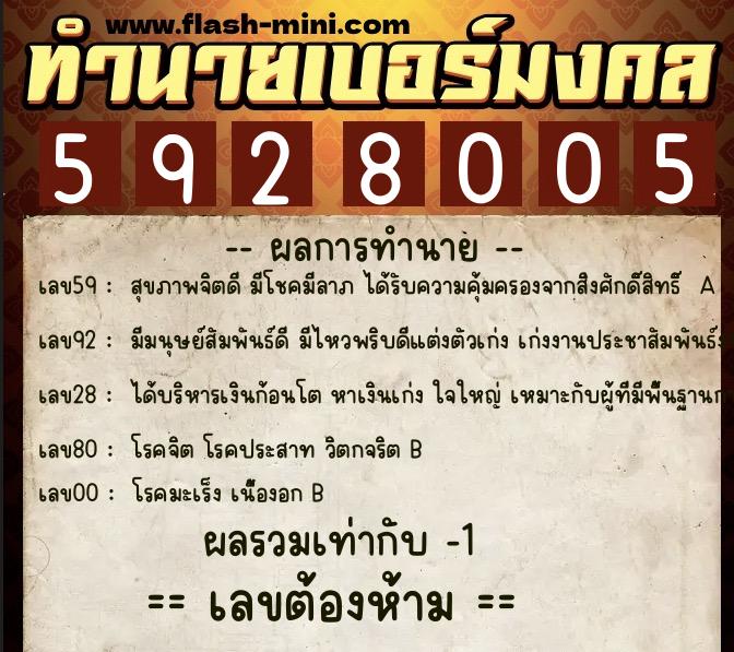 ทำนายเบอร์มงคล 0XX-5928005 ทำนายเบอร์มงคล หมายเลข 082-592800 ทำนายเบอร์มงคล 0XX-5928005 ทำนายเบอร์มงคล หมายเลข 082-592800
