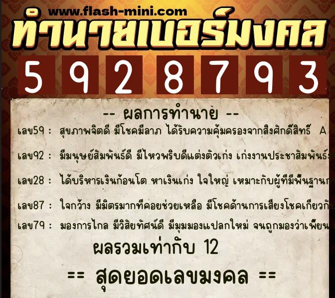 ทำนายเบอร์มงคล 0XX-5928793  ทำนายเบอร์มงคล หมายเลข 096-592879 