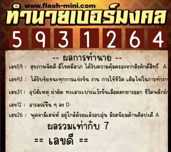 ทำนายเบอร์มงคล 0XX-5931264  ทำนายเบอร์มงคล หมายเลข 084-593126 