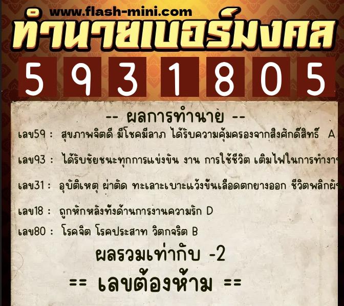 ทำนายเบอร์มงคล 0XX-5931805  ทำนายเบอร์มงคล หมายเลข 088-593180 