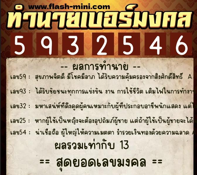 ทำนายเบอร์มงคล 0XX-5932546  ทำนายเบอร์มงคล หมายเลข 084-593254 