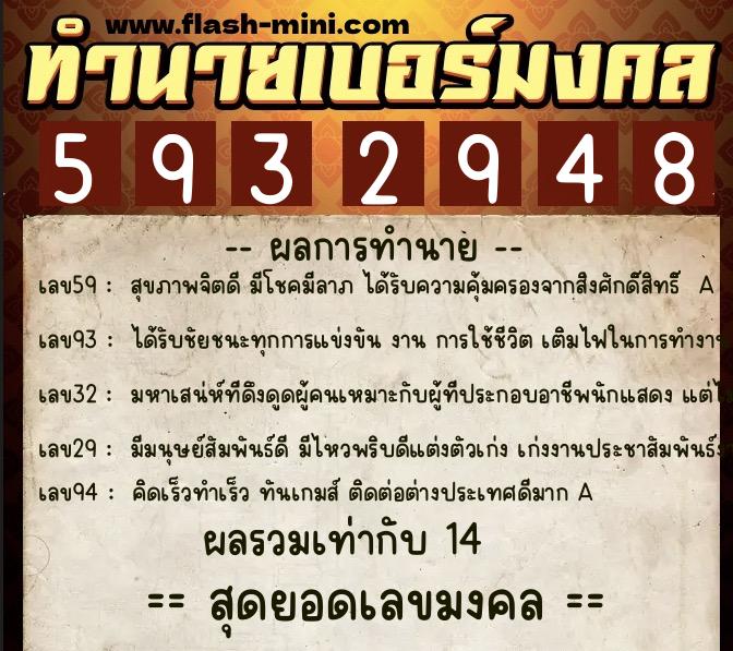 ทำนายเบอร์มงคล 0XX-5932948  ทำนายเบอร์มงคล หมายเลข 083-593294 