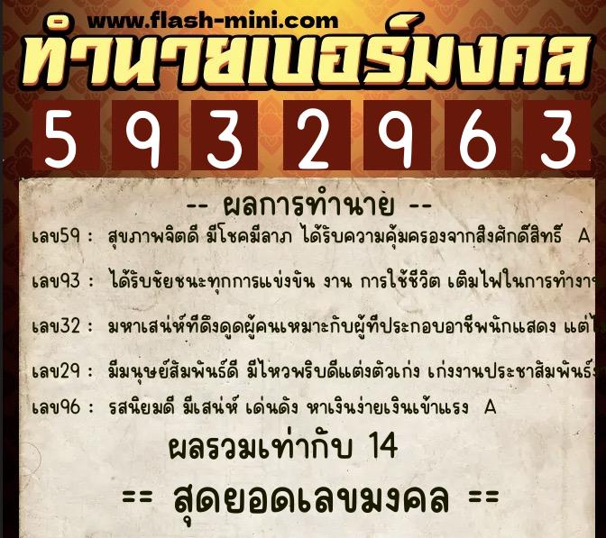 ทำนายเบอร์มงคล 0XX-5932963 ทำนายเบอร์มงคล หมายเลข 086-593296 ทำนายเบอร์มงคล 0XX-5932963 ทำนายเบอร์มงคล หมายเลข 086-593296