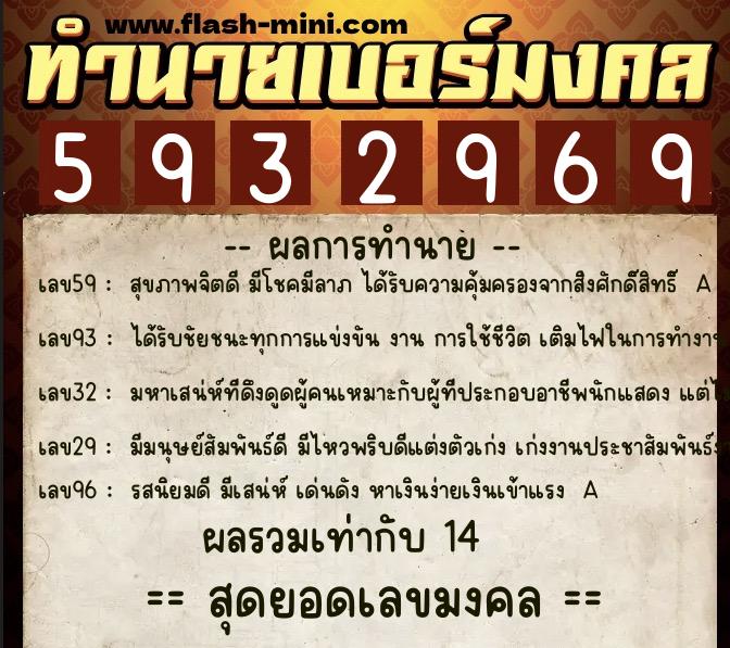 ทำนายเบอร์มงคล 0XX-5932969  ทำนายเบอร์มงคล หมายเลข 092-593296 