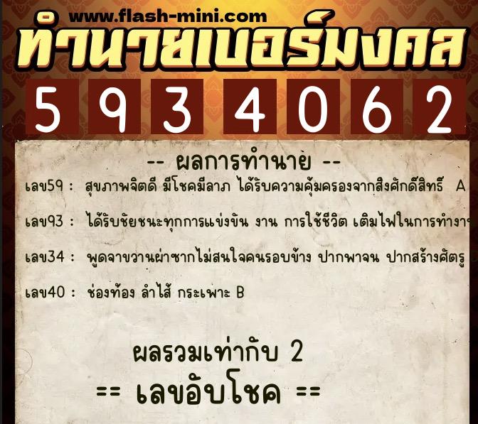 ทำนายเบอร์มงคล 0XX-5934062  ทำนายเบอร์มงคล หมายเลข 095-593406 