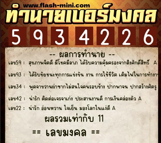 ทำนายเบอร์มงคล 0XX-5934226 ทำนายเบอร์มงคล หมายเลข 094-593422 ทำนายเบอร์มงคล 0XX-5934226 ทำนายเบอร์มงคล หมายเลข 094-593422