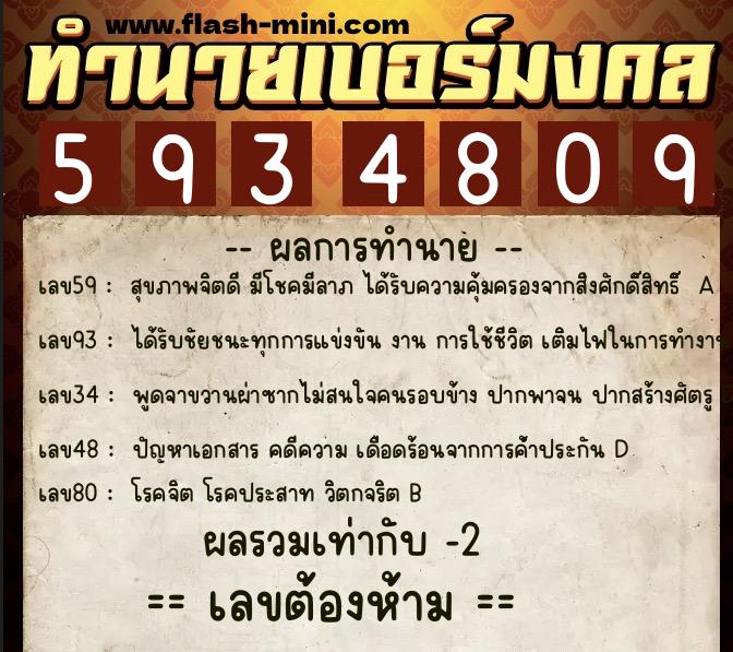ทำนายเบอร์มงคล 0XX-5934809  ทำนายเบอร์มงคล หมายเลข 090-593480 