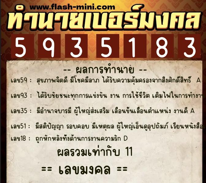 ทำนายเบอร์มงคล 0XX-5935183 ทำนายเบอร์มงคล หมายเลข 063-593518 ทำนายเบอร์มงคล 0XX-5935183 ทำนายเบอร์มงคล หมายเลข 063-593518