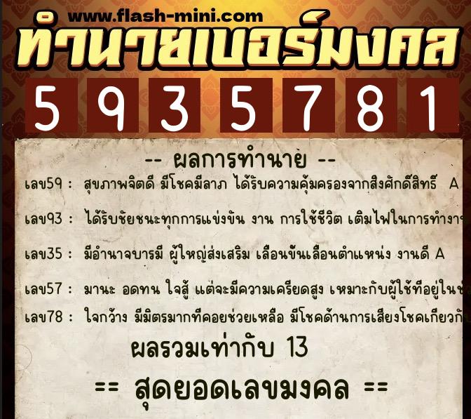 ทำนายเบอร์มงคล 0XX-5935781  ทำนายเบอร์มงคล หมายเลข 086-593578 