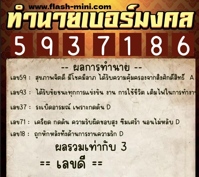 ทำนายเบอร์มงคล 0XX-5937186 ทำนายเบอร์มงคล หมายเลข 097-593718 ทำนายเบอร์มงคล 0XX-5937186 ทำนายเบอร์มงคล หมายเลข 097-593718