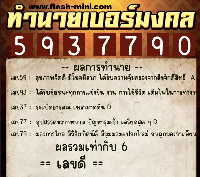 ทำนายเบอร์มงคล 0XX-5937790 ทำนายเบอร์มงคล หมายเลข 096-593779 ทำนายเบอร์มงคล 0XX-5937790 ทำนายเบอร์มงคล หมายเลข 096-593779