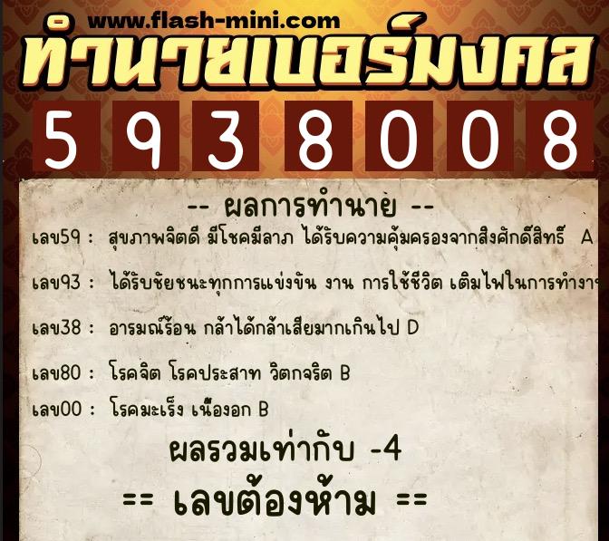 ทำนายเบอร์มงคล 0XX-5938008  ทำนายเบอร์มงคล หมายเลข 085-593800 