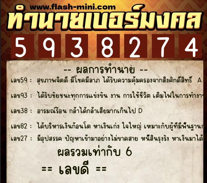 ทำนายเบอร์มงคล 0XX-5938274 ทำนายเบอร์มงคล หมายเลข 096-593827 ทำนายเบอร์มงคล 0XX-5938274 ทำนายเบอร์มงคล หมายเลข 096-593827