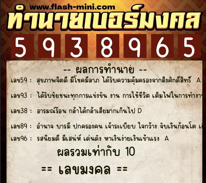 ทำนายเบอร์มงคล 0XX-5938965 ทำนายเบอร์มงคล หมายเลข 087-593896 ทำนายเบอร์มงคล 0XX-5938965 ทำนายเบอร์มงคล หมายเลข 087-593896