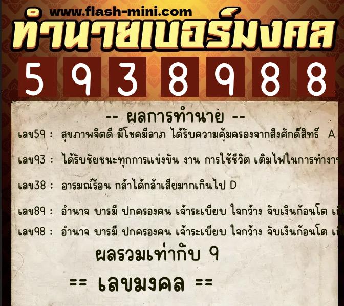 ทำนายเบอร์มงคล 0XX-5938988 ทำนายเบอร์มงคล หมายเลข 088-593898 ทำนายเบอร์มงคล 0XX-5938988 ทำนายเบอร์มงคล หมายเลข 088-593898
