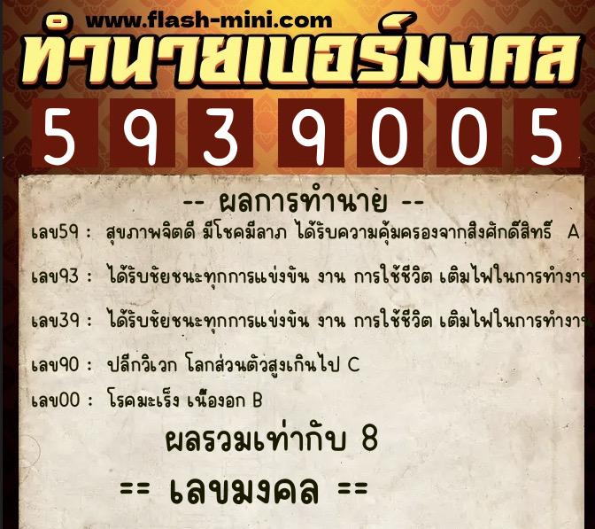 ทำนายเบอร์มงคล 0XX-5939005 ทำนายเบอร์มงคล หมายเลข 062-593900 ทำนายเบอร์มงคล 0XX-5939005 ทำนายเบอร์มงคล หมายเลข 062-593900