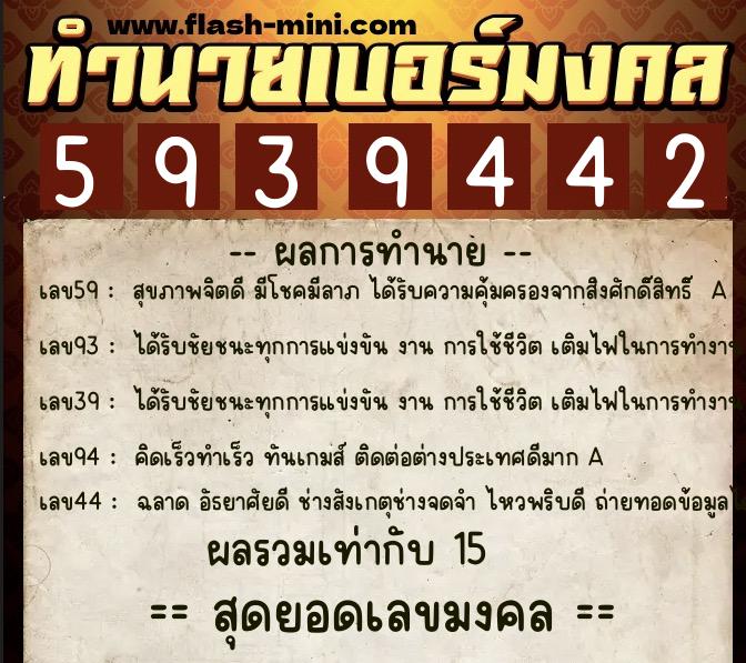ทำนายเบอร์มงคล 0XX-5939442 ทำนายเบอร์มงคล หมายเลข 081-593944 ทำนายเบอร์มงคล 0XX-5939442 ทำนายเบอร์มงคล หมายเลข 081-593944