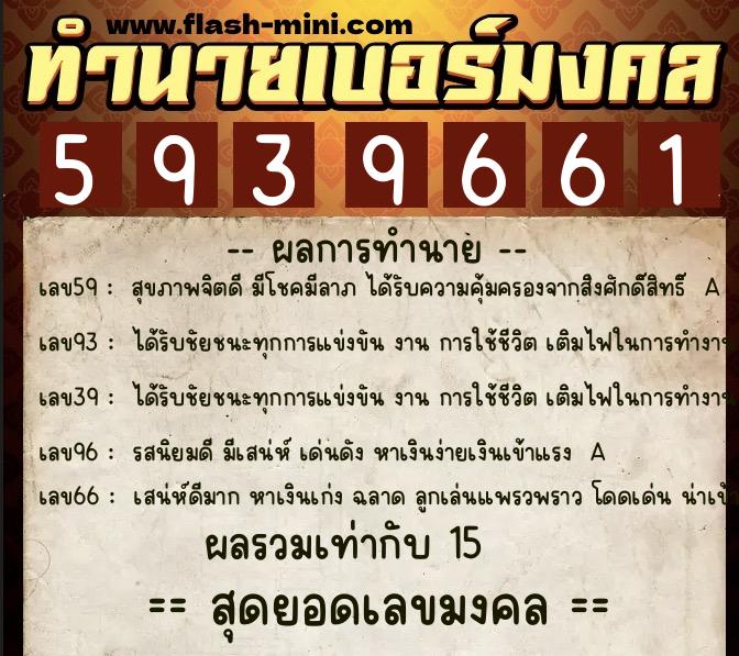 ทำนายเบอร์มงคล 0XX-5939661 ทำนายเบอร์มงคล หมายเลข 064-593966 ทำนายเบอร์มงคล 0XX-5939661 ทำนายเบอร์มงคล หมายเลข 064-593966