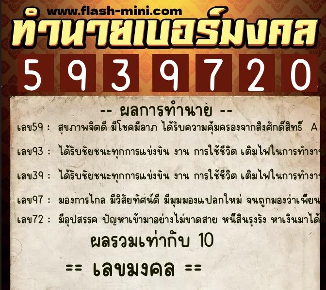 ทำนายเบอร์มงคล 0XX-5939720  ทำนายเบอร์มงคล หมายเลข 091-593972 