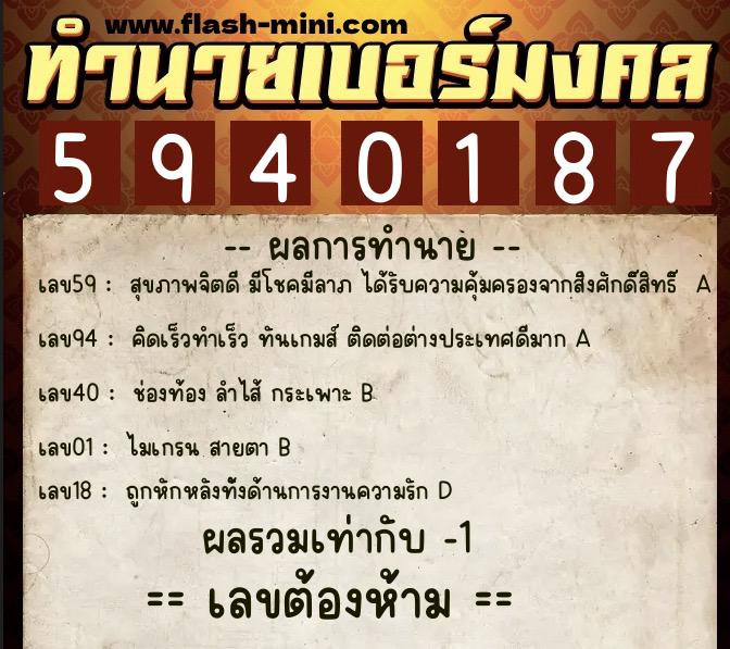 ทำนายเบอร์มงคล 0XX-5940187 ทำนายเบอร์มงคล หมายเลข 082-594018 ทำนายเบอร์มงคล 0XX-5940187 ทำนายเบอร์มงคล หมายเลข 082-594018
