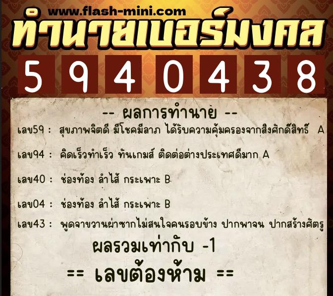 ทำนายเบอร์มงคล 0XX-5940438 ทำนายเบอร์มงคล หมายเลข 062-594043 ทำนายเบอร์มงคล 0XX-5940438 ทำนายเบอร์มงคล หมายเลข 062-594043