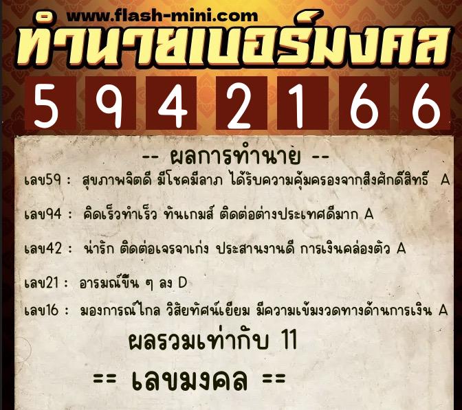 ทำนายเบอร์มงคล 0XX-5942166 ทำนายเบอร์มงคล หมายเลข 081-594216 ทำนายเบอร์มงคล 0XX-5942166 ทำนายเบอร์มงคล หมายเลข 081-594216