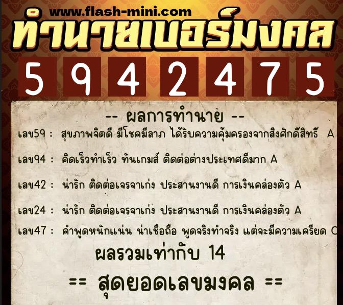ทำนายเบอร์มงคล 0XX-5942475 ทำนายเบอร์มงคล หมายเลข 089-594247 ทำนายเบอร์มงคล 0XX-5942475 ทำนายเบอร์มงคล หมายเลข 089-594247