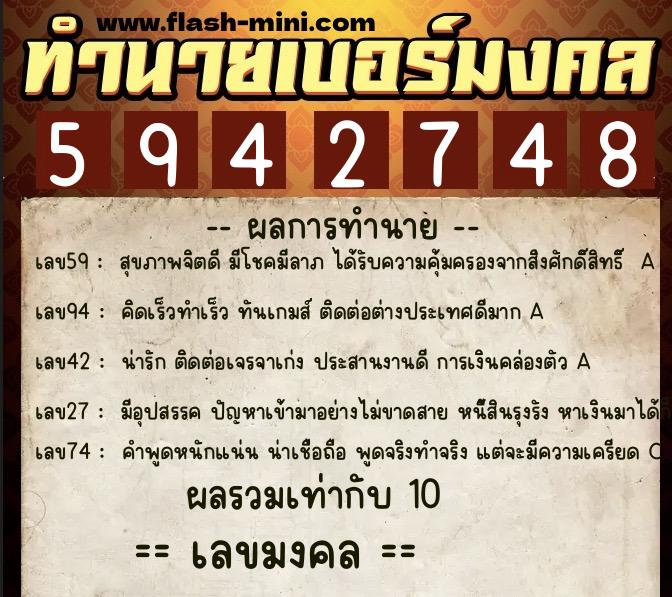 ทำนายเบอร์มงคล 0XX-5942748  ทำนายเบอร์มงคล หมายเลข 090-594274 
