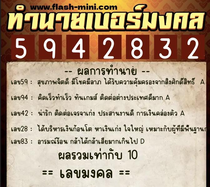 ทำนายเบอร์มงคล 0XX-5942832  ทำนายเบอร์มงคล หมายเลข 084-594283 