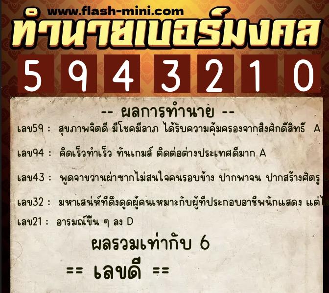ทำนายเบอร์มงคล 0XX-5943210  ทำนายเบอร์มงคล หมายเลข 096-594321 