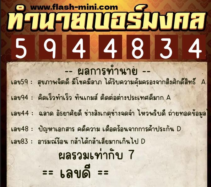 ทำนายเบอร์มงคล 0XX-5944834 ทำนายเบอร์มงคล หมายเลข 093-594483 ทำนายเบอร์มงคล 0XX-5944834 ทำนายเบอร์มงคล หมายเลข 093-594483