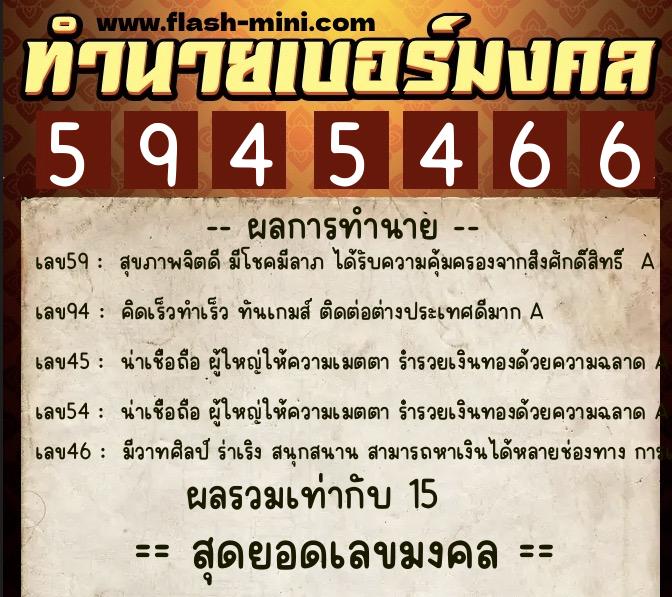 ทำนายเบอร์มงคล 0XX-5945466 ทำนายเบอร์มงคล หมายเลข 094-594546 ทำนายเบอร์มงคล 0XX-5945466 ทำนายเบอร์มงคล หมายเลข 094-594546