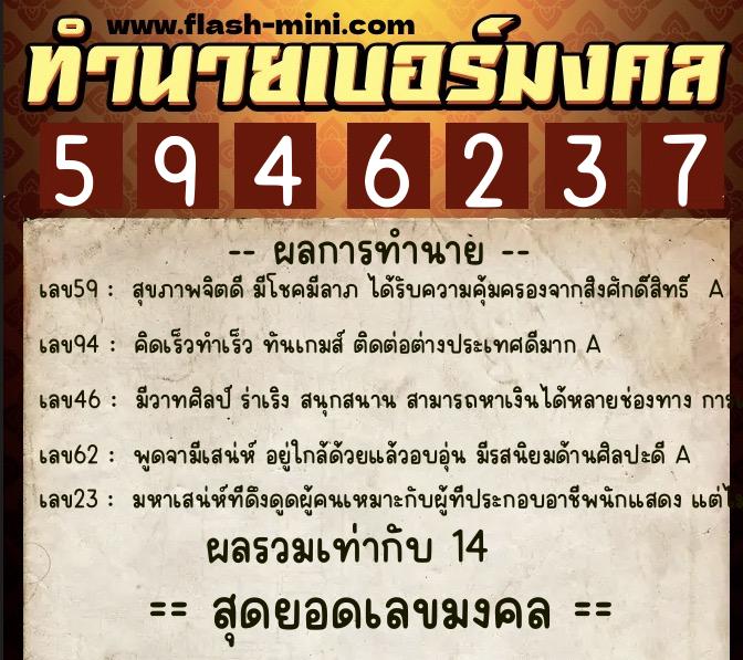 ทำนายเบอร์มงคล 0XX-5946237  ทำนายเบอร์มงคล หมายเลข 060-594623 