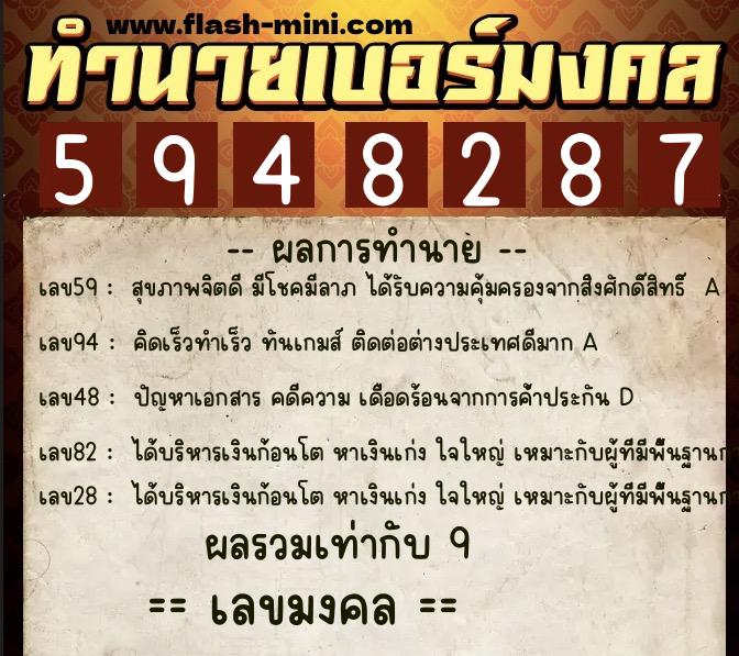 ทำนายเบอร์มงคล 0XX-5948287 ทำนายเบอร์มงคล หมายเลข 094-594828 ทำนายเบอร์มงคล 0XX-5948287 ทำนายเบอร์มงคล หมายเลข 094-594828