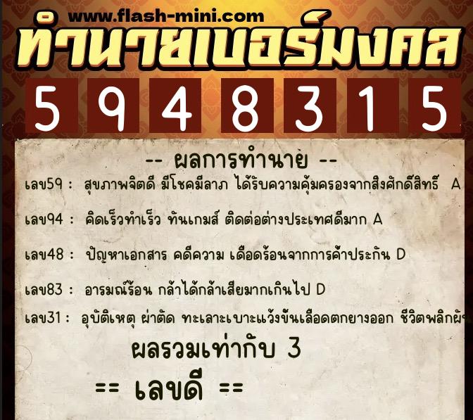 ทำนายเบอร์มงคล 0XX-5948315 ทำนายเบอร์มงคล หมายเลข 088-594831 ทำนายเบอร์มงคล 0XX-5948315 ทำนายเบอร์มงคล หมายเลข 088-594831