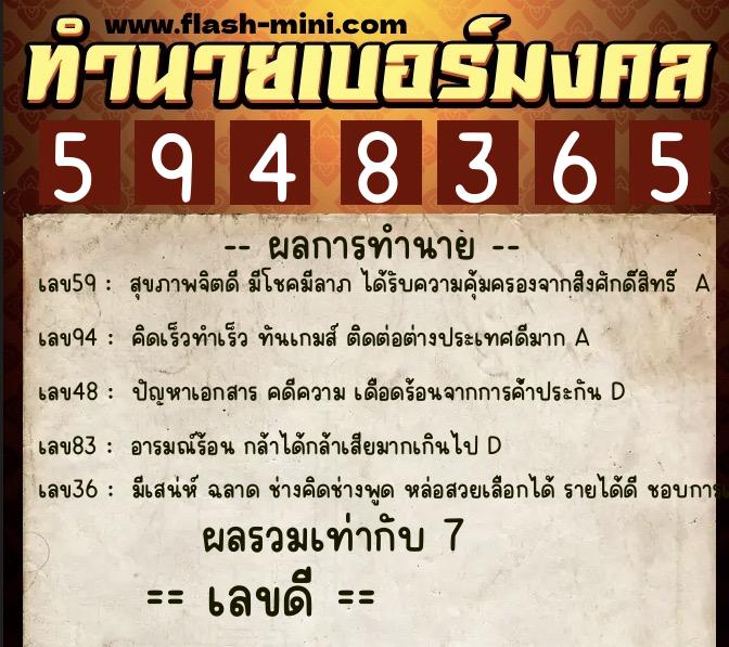 ทำนายเบอร์มงคล 0XX-5948365 ทำนายเบอร์มงคล หมายเลข 081-594836 ทำนายเบอร์มงคล 0XX-5948365 ทำนายเบอร์มงคล หมายเลข 081-594836