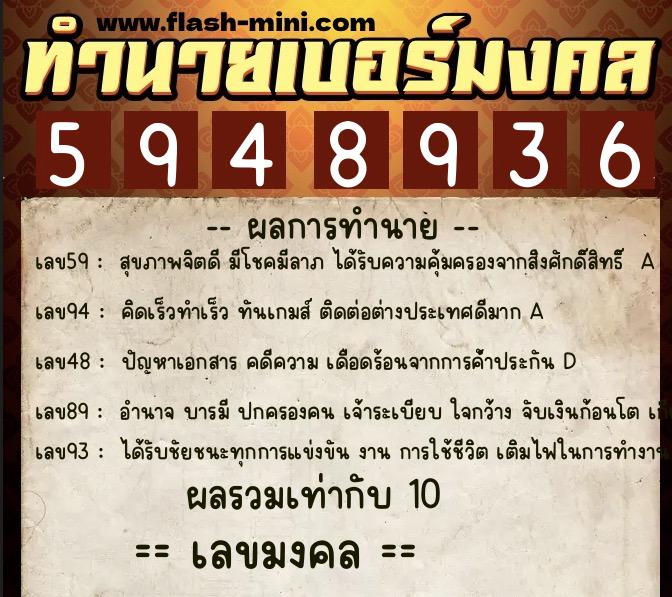 ทำนายเบอร์มงคล 0XX-5948936 ทำนายเบอร์มงคล หมายเลข 061-594893 ทำนายเบอร์มงคล 0XX-5948936 ทำนายเบอร์มงคล หมายเลข 061-594893