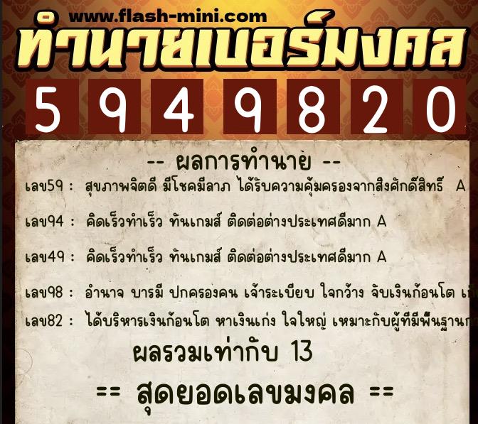 ทำนายเบอร์มงคล 0XX-5949820 ทำนายเบอร์มงคล หมายเลข 082-594982 ทำนายเบอร์มงคล 0XX-5949820 ทำนายเบอร์มงคล หมายเลข 082-594982