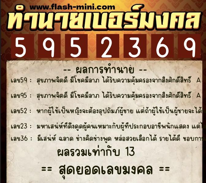 ทำนายเบอร์มงคล 0XX-5952369 ทำนายเบอร์มงคล หมายเลข 099-595236 ทำนายเบอร์มงคล 0XX-5952369 ทำนายเบอร์มงคล หมายเลข 099-595236