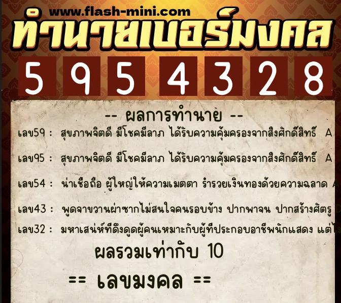 ทำนายเบอร์มงคล 0XX-5954328 ทำนายเบอร์มงคล หมายเลข 089-595432 ทำนายเบอร์มงคล 0XX-5954328 ทำนายเบอร์มงคล หมายเลข 089-595432